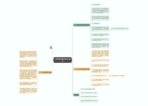 公司股份继承纠纷怎么解决