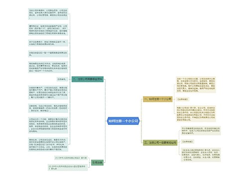 如何注册一个小公司