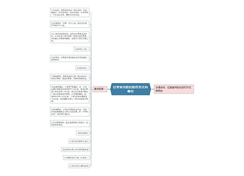 经营者持股的股权形式有哪些