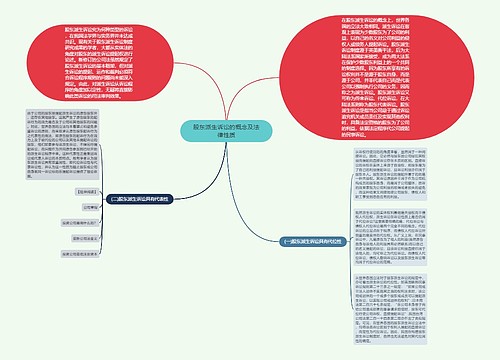 股东派生诉讼的概念及法律性质