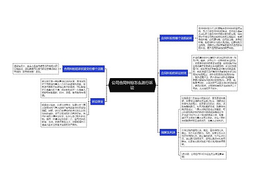 公司合同纠纷怎么进行诉讼