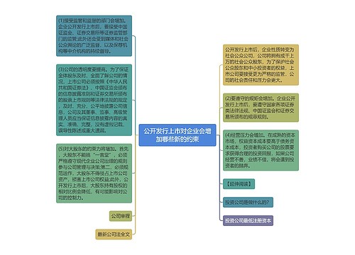 公开发行上市对企业会增加哪些新的约束