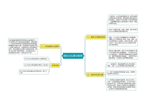 股东分红要交税吗