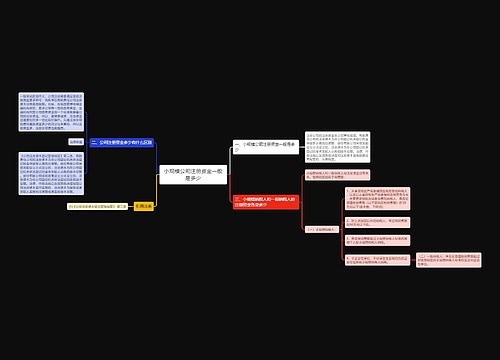 小规模公司注册资金一般是多少