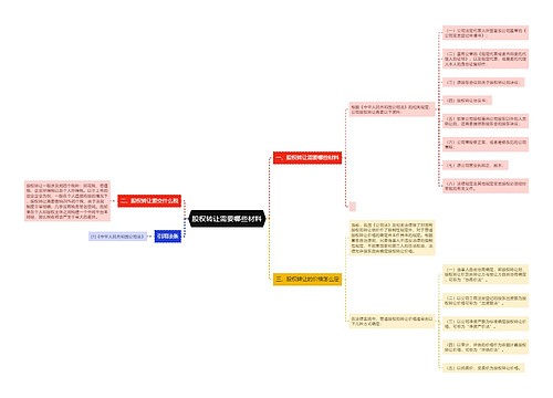 股权转让需要哪些材料