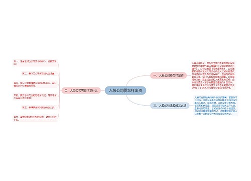 入股公司要怎样出资