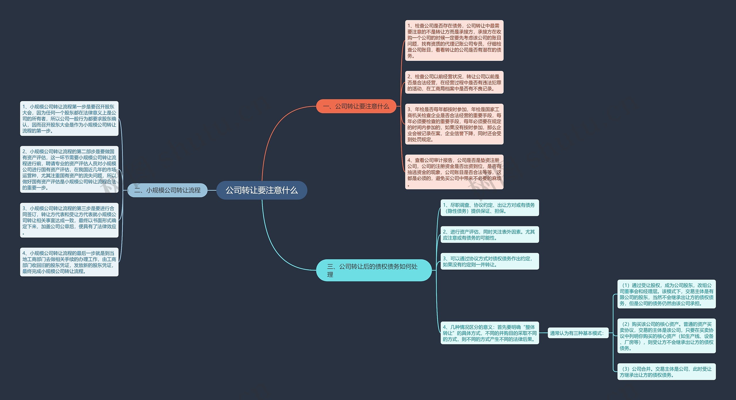 公司转让要注意什么 公司转让要注意什么