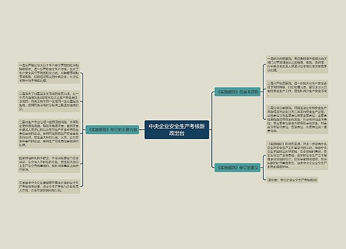 中央企业安全生产考核新政出台