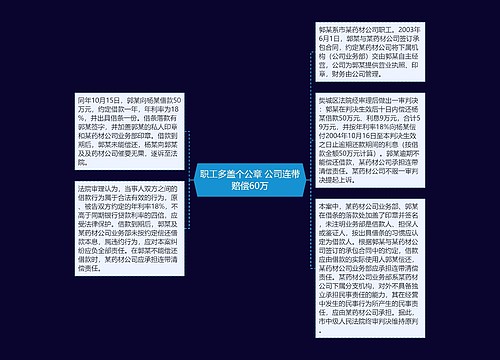 职工多盖个公章 公司连带赔偿60万