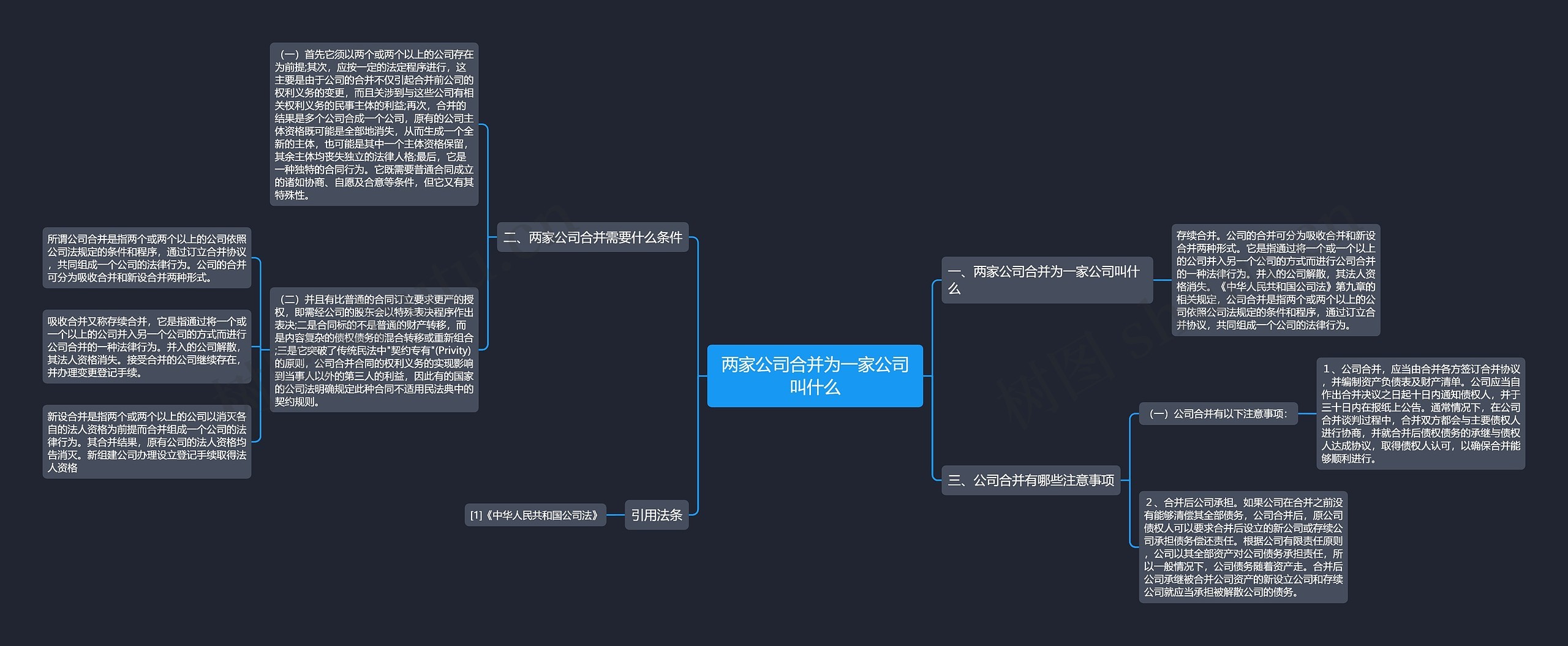 两家公司合并为一家公司叫什么