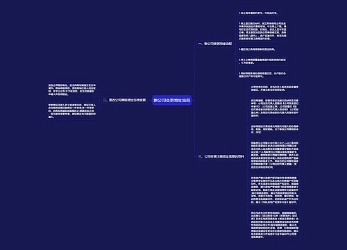 新公司变更地址流程