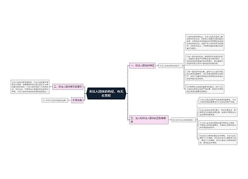 非法人团体的特征，有无名誉权