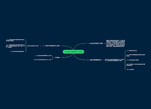 怎么查公司是否可以注册
