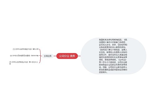 公司分立 债务