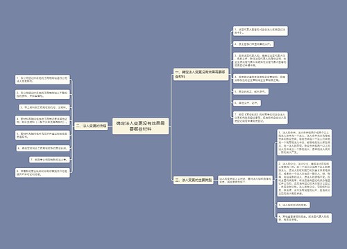 确定法人变更没有效果需要哪些材料