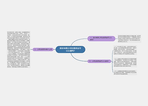 股份有限公司注册资金可以认缴吗?