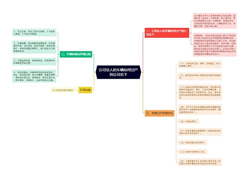 公司法人的车辆如何过户到公司名下
