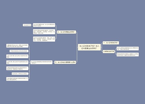 法人证书取消了吗？法人证书是营业执照吗？