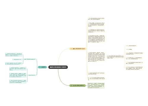 集团公司注册资本1000万