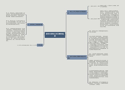股权内部转让涉及哪些税费