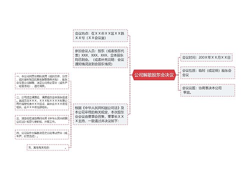 公司解散股东会决议