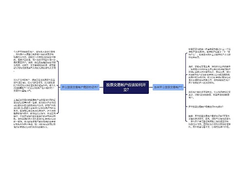 股票交易帐户应该如何开立?