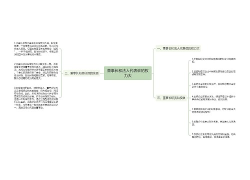 董事长和法人代表谁的权力大