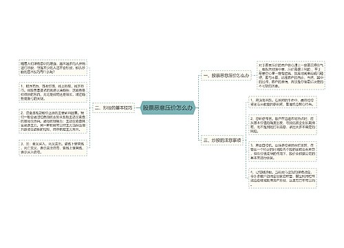 股票恶意压价怎么办