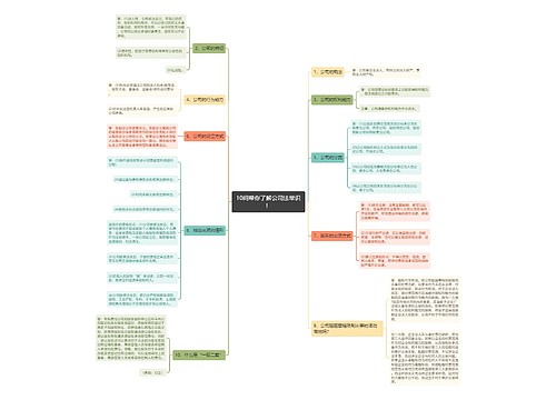 10问帮你了解公司法常识！