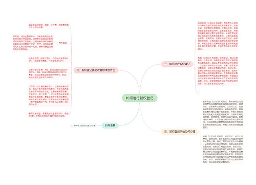 如何进行股权登记