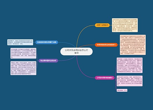 公司涉及合同纠纷怎么打官司