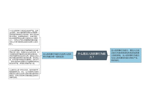 什么是法人的民事行为能力 ?