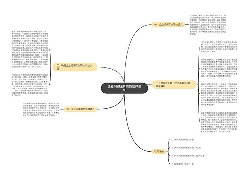 企业间资金拆借的法律责任