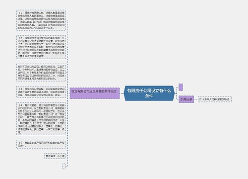 有限责任公司设立有什么条件