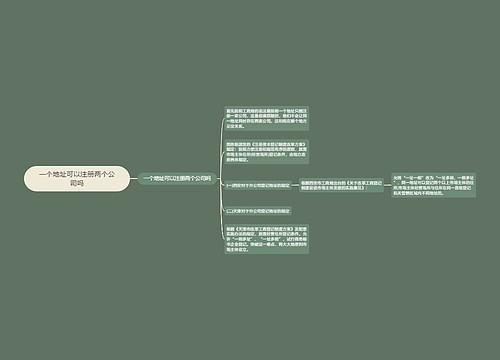 一个地址可以注册两个公司吗