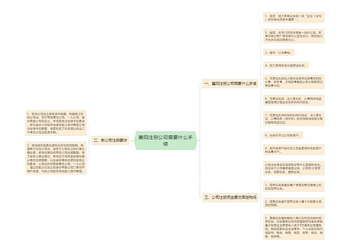 襄阳注册公司需要什么手续