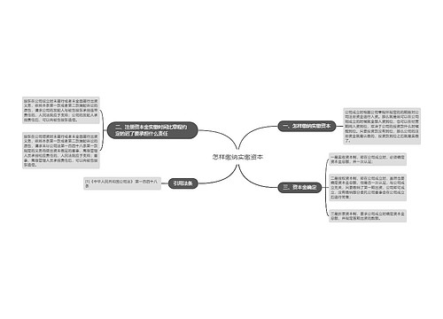 怎样缴纳实缴资本