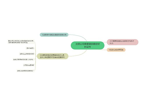 注册公司需要提供哪些材料证件