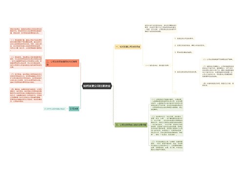 如何变更公司注册资金