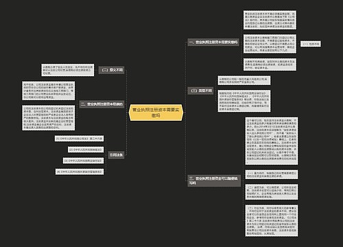 营业执照注册资本需要实缴吗