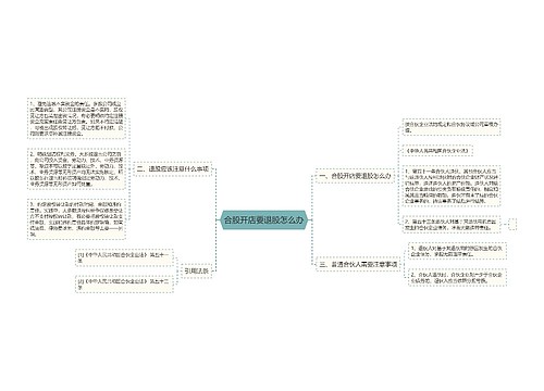 合股开店要退股怎么办