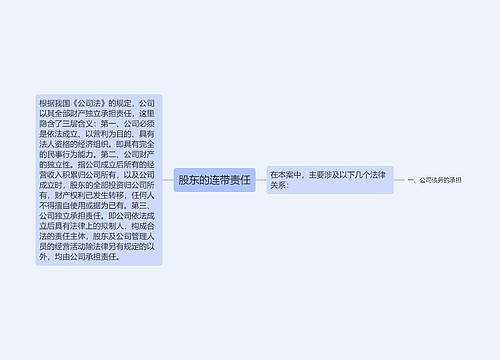 股东的连带责任