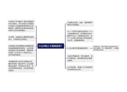 什么样的人不能做股东？