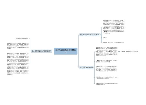 股东权益的概念和计算公式