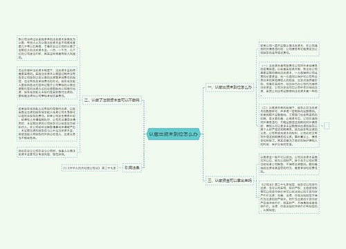 认缴出资未到位怎么办