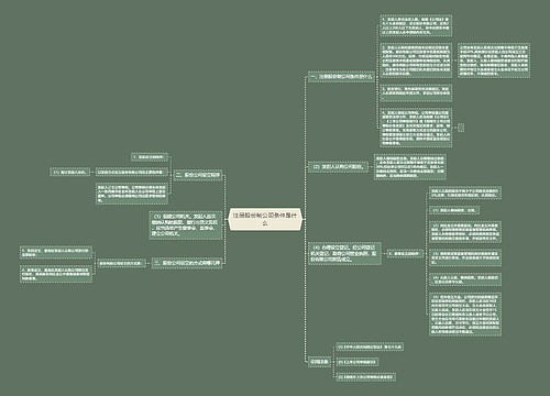 注册股份制公司条件是什么
