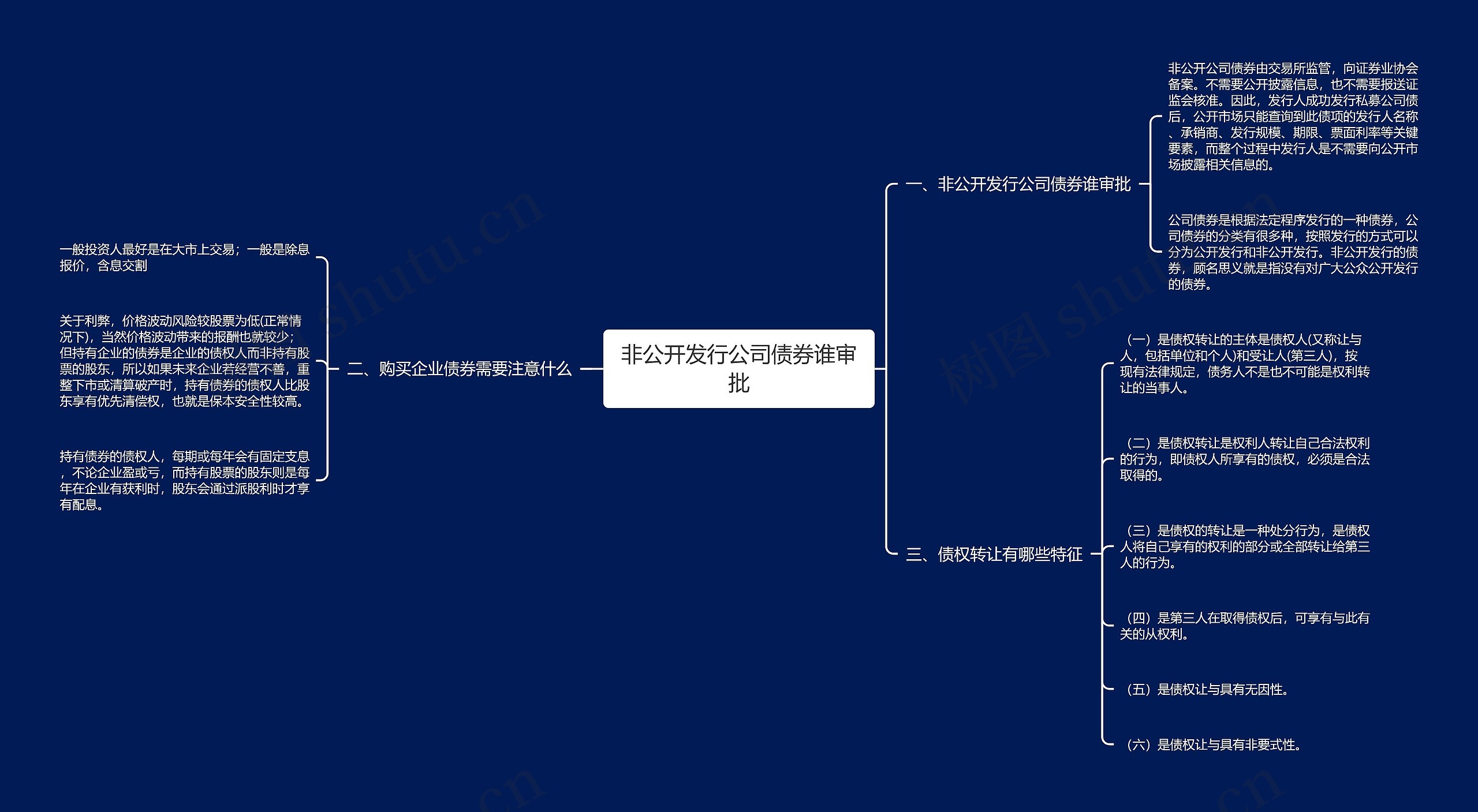 非公开发行公司债券谁审批