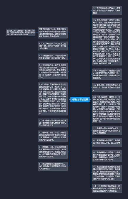 特殊的地域管辖思维导图_编号p6496630-TreeMind树图