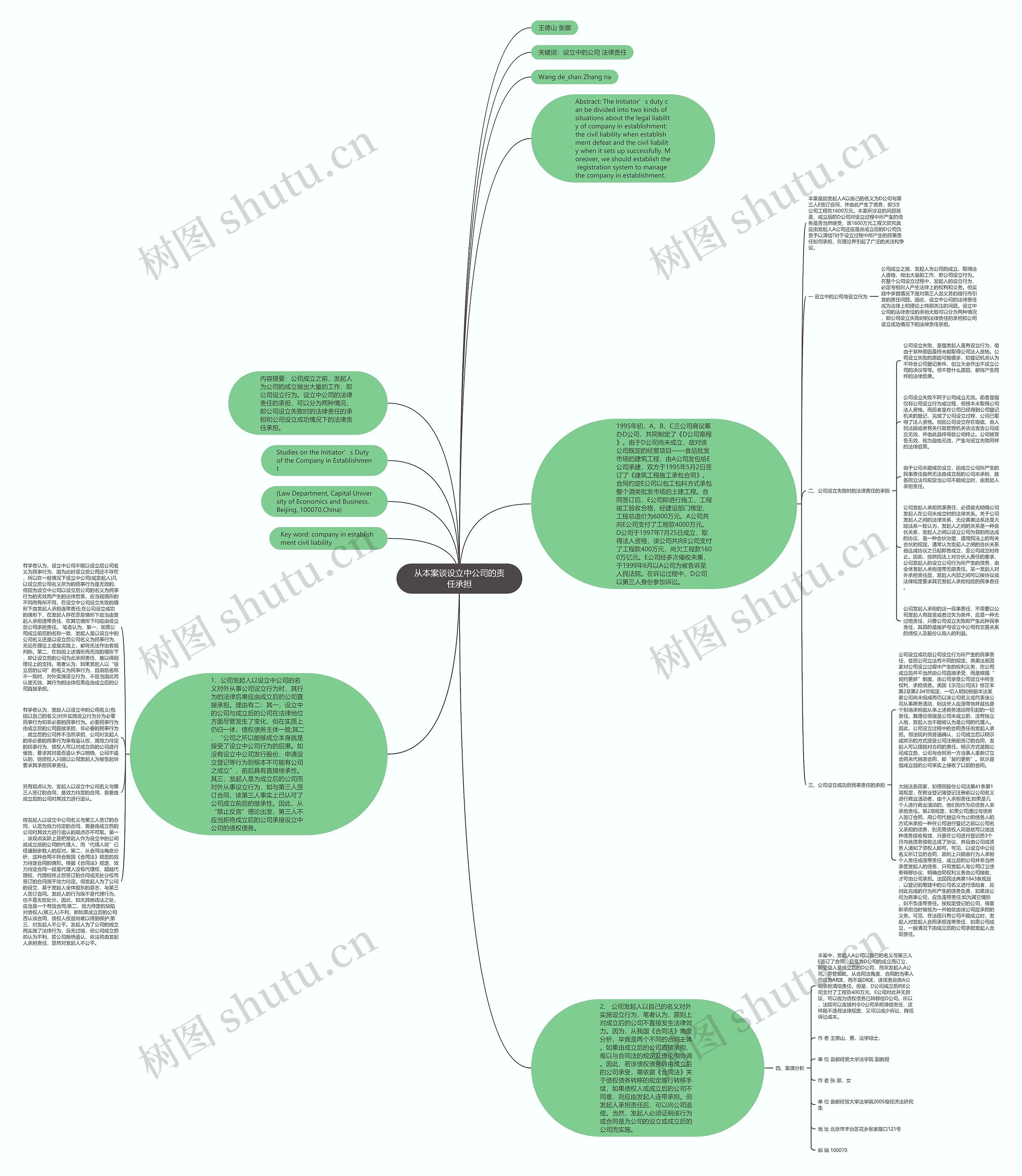 从本案谈设立中公司的责任承担思维导图