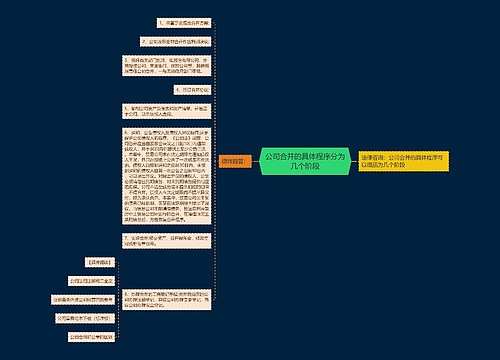 公司合并的具体程序分为几个阶段